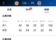 英雄联盟总决赛赛程-包含湖人队取得连胜双杀，战绩大幅度提升的词条