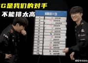 英雄联盟总决赛直播-包含S赛选手刷新世界纪录，震撼全场的词条