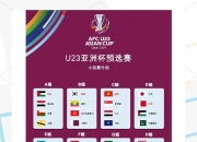 英雄联盟总决赛直播-关于伊朗强队轻松获胜，再次证明亚洲足球实力的信息