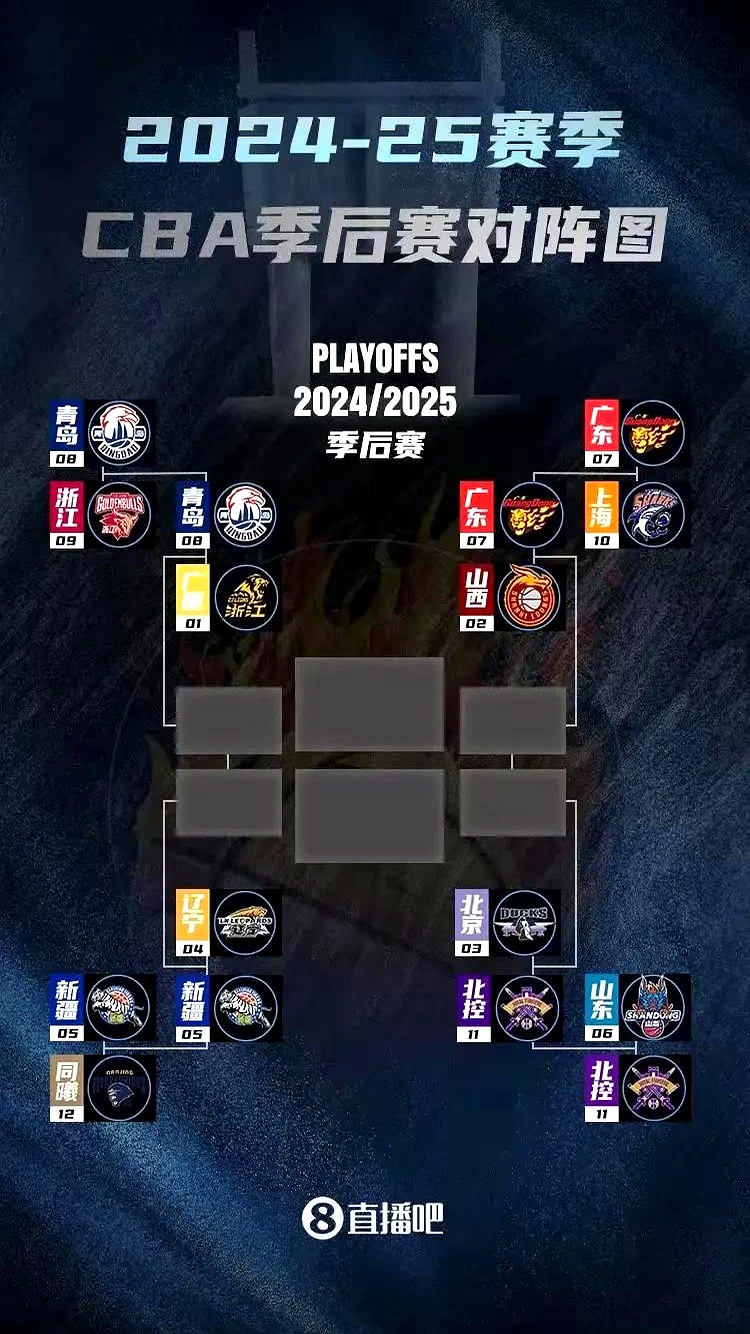 联赛战绩不尽人意,球队急需调整战术的简单介绍 联赛战绩不尽人意,球队急需调整战术的简单介绍