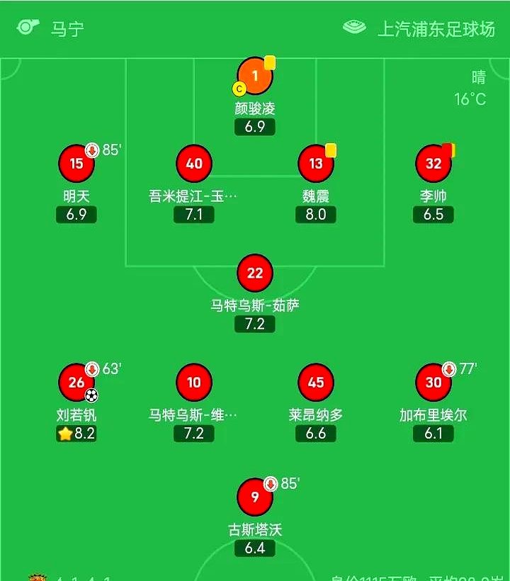 中超赛事场地安排有变,影响球队备战计划的简单介绍 中超赛事场地安排有变,影响球队备战计划的简单介绍