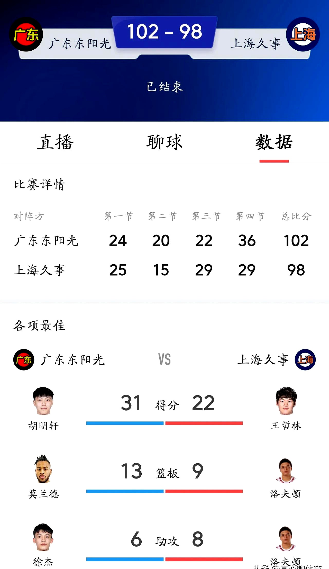 本周最受瞩目广珠足球德比对决 本周最受瞩目广珠足球德比对决